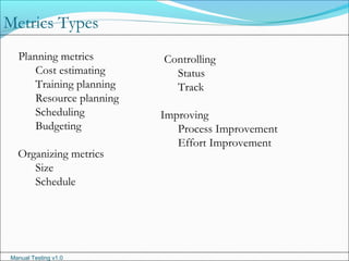 Manual Testing v1.0
Planning metrics
Cost estimating
Training planning
Resource planning
Scheduling
Budgeting
Organizing metrics
Size
Schedule
Metrics Types
Controlling
Status
Track
Improving
Process Improvement
Effort Improvement
 