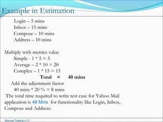 Manual Testing v1.0
Example in Estimation
Login – 5 mins
Inbox – 15 mins
Compose – 10 mins
Address – 10 mins
Multiply with metrics value
Simple - 1 * 5 = 5
Average – 2 * 10 = 20
Complex – 1 * 15 = 15
Total = 40 mins
Add the adjustment factor
40 mins * 20 % = 8 mins
The total time required to write test case for Yahoo Mail
application is 48 Mins for functionality like Login, Inbox,
Compose and Address.
 