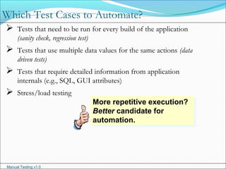 Manual Testing v1.0
Which Test Cases to Automate?
 Tests that need to be run for every build of the application
(sanity check, regression test)
 Tests that use multiple data values for the same actions (data
driven tests)
 Tests that require detailed information from application
internals (e.g., SQL, GUI attributes)
 Stress/load testing
More repetitive execution?
Better candidate for
automation.
More repetitive execution?
Better candidate for
automation.
 