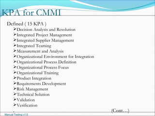 Manual Testing v1.0
KPA for CMMI
Defined ( 15 KPA )
Decision Analysis and Resolution
Integrated Project Management
Integrated Supplier Management
Integrated Teaming
Measurement and Analysis
Organizational Environment for Integration
Organizational Process Definition
Organizational Process Focus
Organizational Training
Product Integration
Requirements Development
Risk Management
Technical Solution
Validation
Verification
. (Cont…)
 