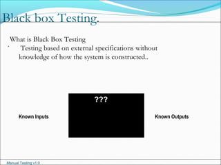 Manual Testing v1.0
Black box Testing.
.
What is Black Box Testing
Testing based on external specifications without
knowledge of how the system is constructed..
Black Box
Known Inputs Known Outputs
???
 