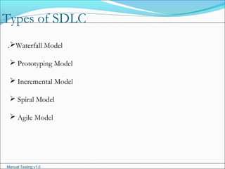 Manual Testing v1.0
Types of SDLC
.Waterfall Model
 Prototyping Model
 Incremental Model
 Spiral Model
 Agile Model
 
