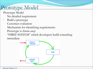 Manual Testing v1.0
Prototype Model
.
Prototype Model
No detailed requirement
Build a prototype
Customer evaluation
Mechanism for identifying requirements
Prototype is thrown away
“FIRST SYSTEM” which developers build something
immediate
 