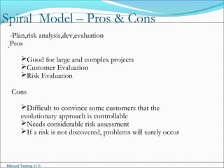 Manual Testing v1.0
Spiral Model – Pros & Cons
.
-Plan,risk analysis,dev,evaluation
Pros
Good for large and complex projects
Customer Evaluation
Risk Evaluation
Cons
Difficult to convince some customers that the
evolutionary approach is controllable
Needs considerable risk assessment
If a risk is not discovered, problems will surely occur
 