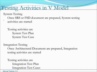 Manual Testing v1.0
Testing Activities in V Model
.
System Testing
Once SRS or FSD document are prepared, System testing
activities are started
Testing activities are
System Test Plan
System Test Case
Integration Testing
Once Architectural Document are prepared, Integration
testing activities are started
Testing activities are
Integration Test Plan
Integration Test Cases
 