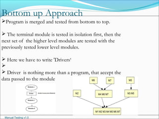 Manual Testing v1.0
Bottom up Approach
Program is merged and tested from bottom to top.
 The terminal module is tested in isolation first, then the
next set of the higher level modules are tested with the
previously tested lower level modules.
 Here we have to write 'Drivers‘

 Driver is nothing more than a program, that accept the
data passed to the module
 