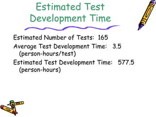 Estimated Test 
Development Time 
Estimated Number of Tests: 165 
Average Test Development Time: 3.5 
(person-hours/test) 
Estimated Test Development Time: 577.5 
(person-hours) 
 