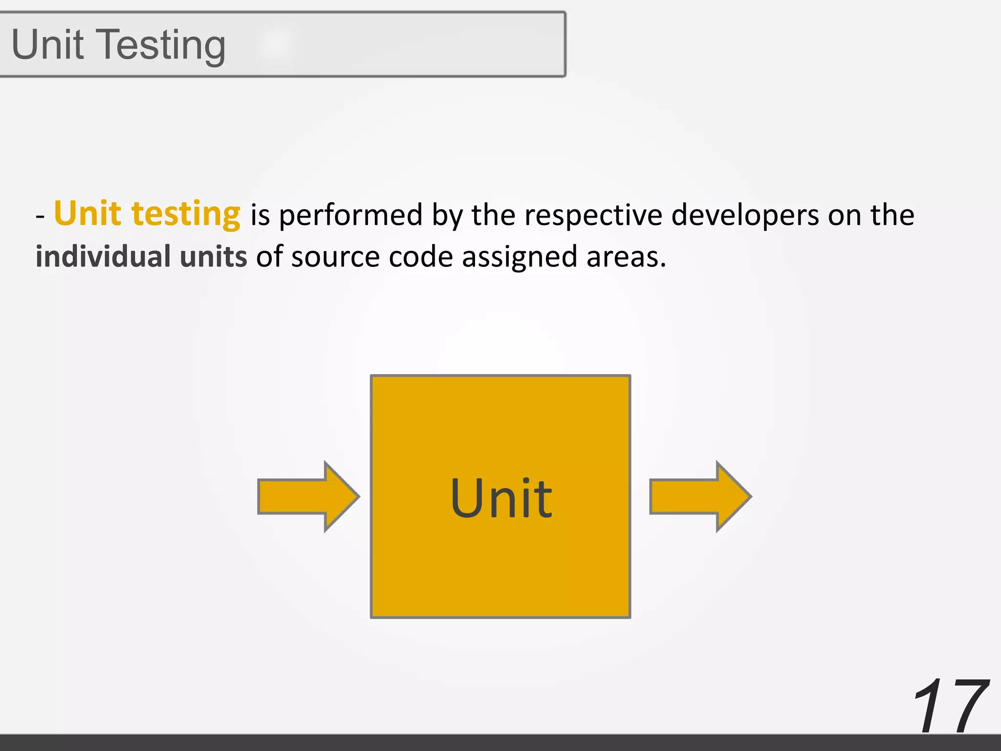 17
Unit Testing
- Unit testing is performed by the respective developers on the
individual units of source code assigned areas.
Unit
 