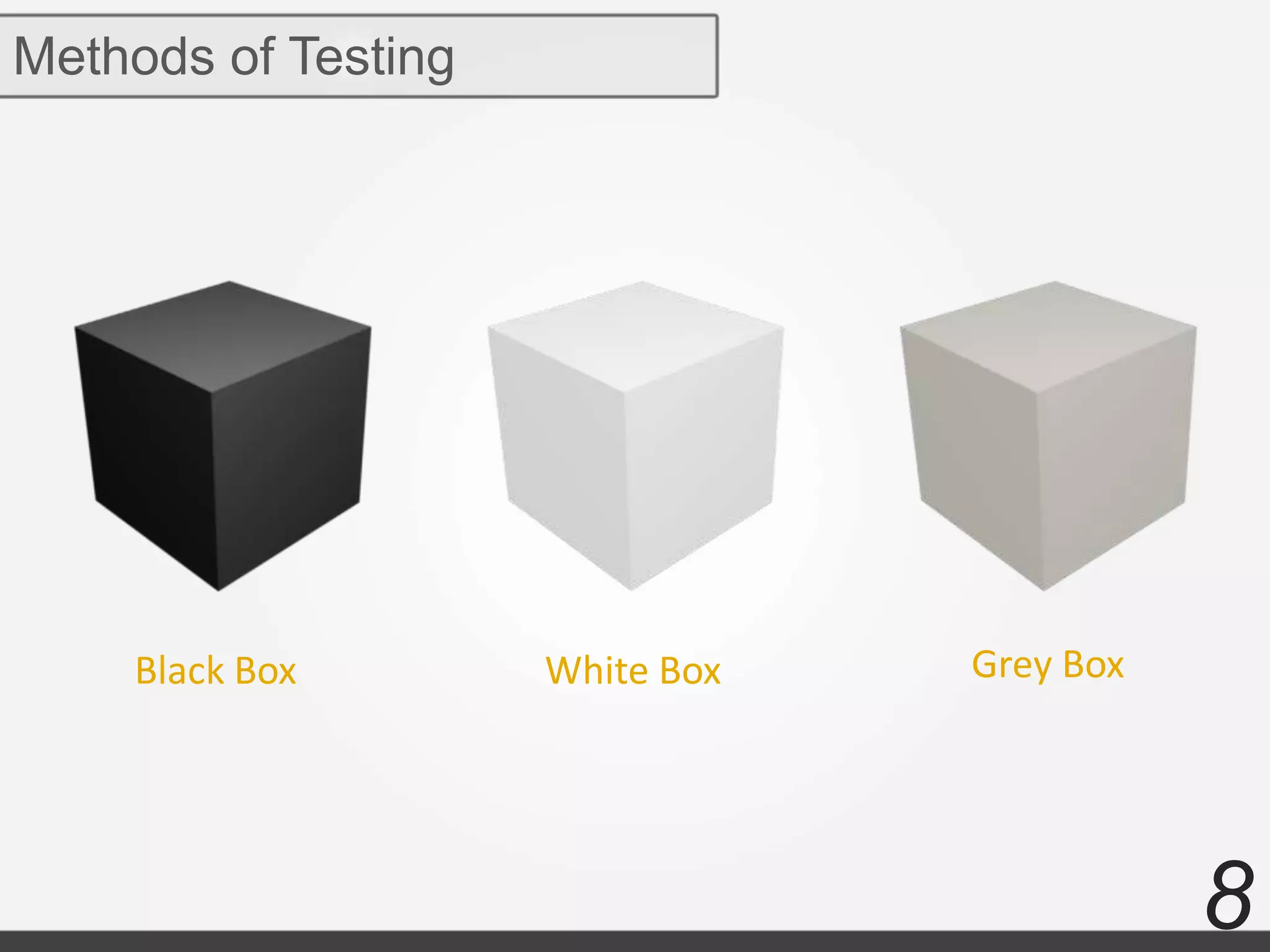 8
Methods of Testing
Black Box Grey BoxWhite Box
 