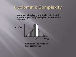 A number of industry studies have indicated
that the higher V(G), the higher the probability
or errors.
V(G)
modules
modules in this range are
more error prone
 