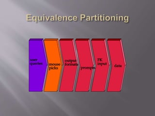 user
queries mouse
picks
output
formats
prompts
FK
input
data
 
