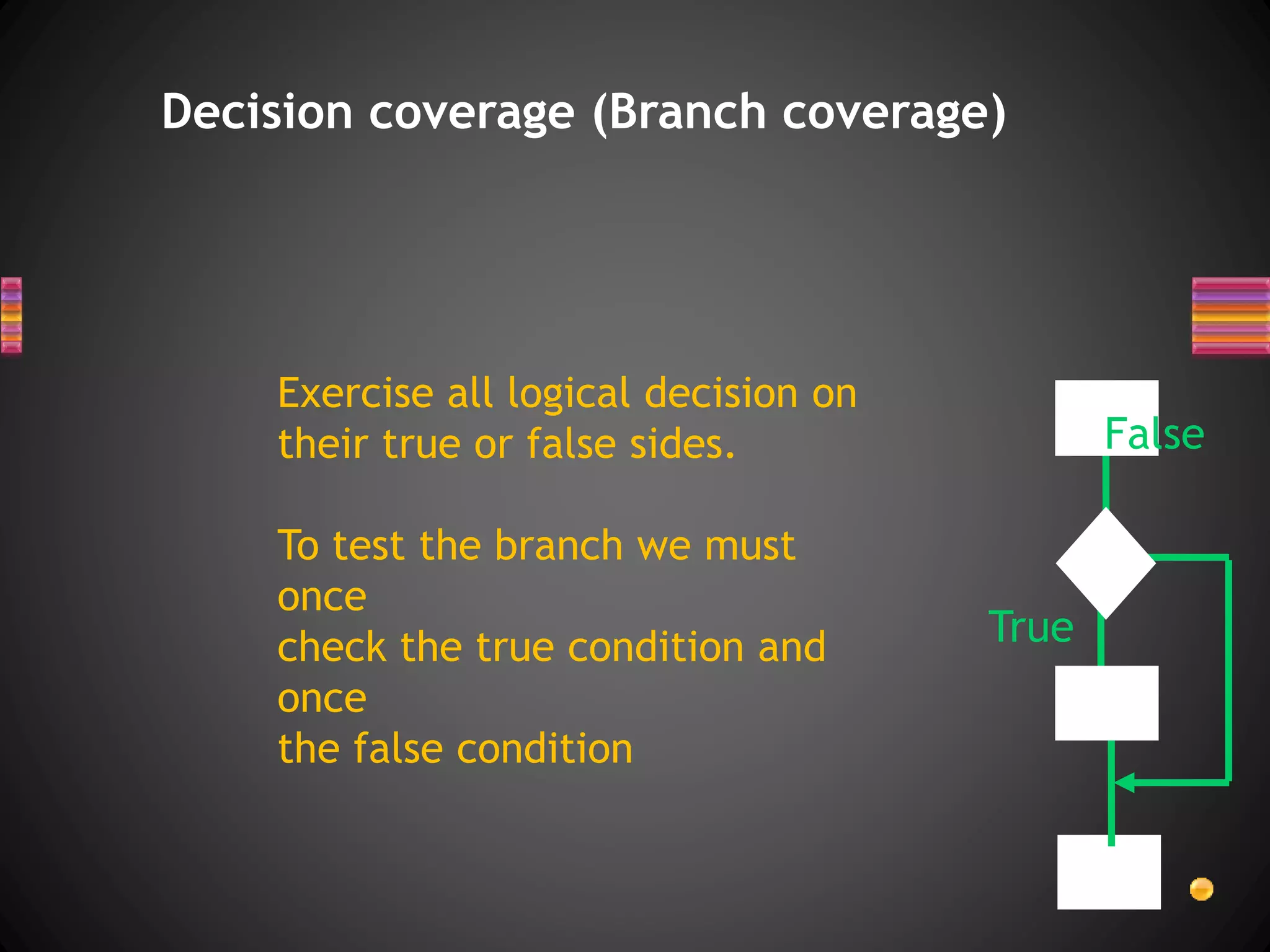 Decision coverage (Branch coverage)
Exercise all logical decision on
their true or false sides.
To test the branch we must
once
check the true condition and
once
the false condition
True
False
?
 
