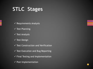  Requirements Analysis
 Test Planning
 Test Analysis
 Test Design
 Test Construction and Verification
 Test Execution and Bug Reporting
 Final Testing and Implementation
 Post Implementation
STLC Stages
 