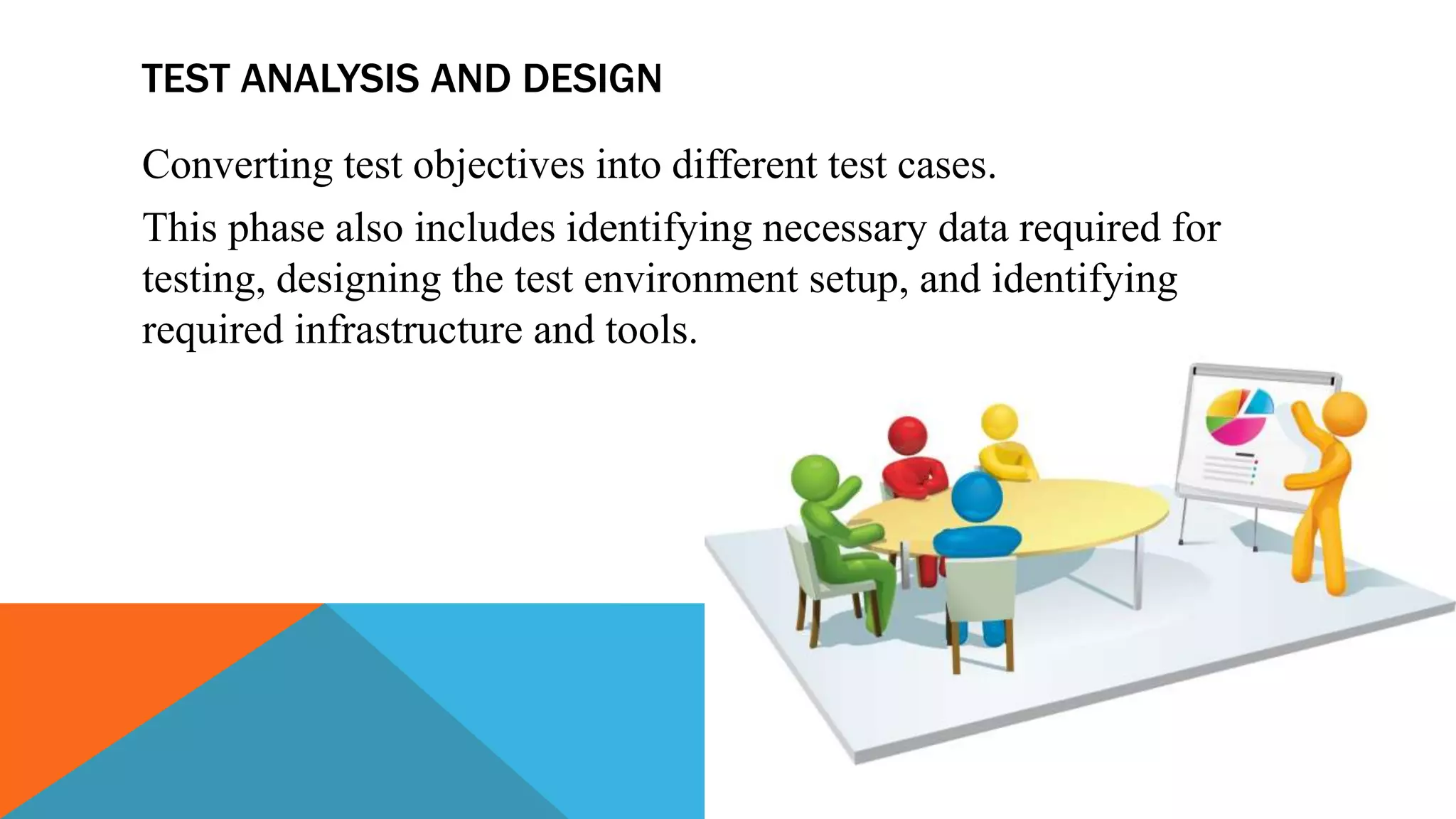 TEST ANALYSIS AND DESIGN
Converting test objectives into different test cases.
This phase also includes identifying necessary data required for
testing, designing the test environment setup, and identifying
required infrastructure and tools.
 