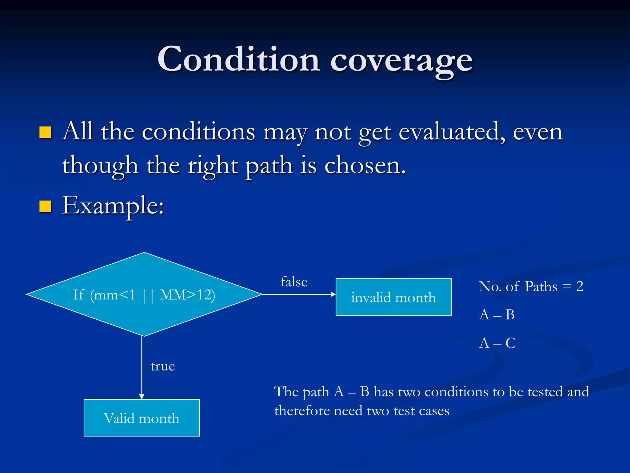 Condition coverage
 All the conditions may not get evaluated, even
though the right path is chosen.
 Example:
If (mm<1 || MM>12)
true
false
Valid month
invalid month
No. of Paths = 2
A – B
A – C
The path A – B has two conditions to be tested and
therefore need two test cases
 