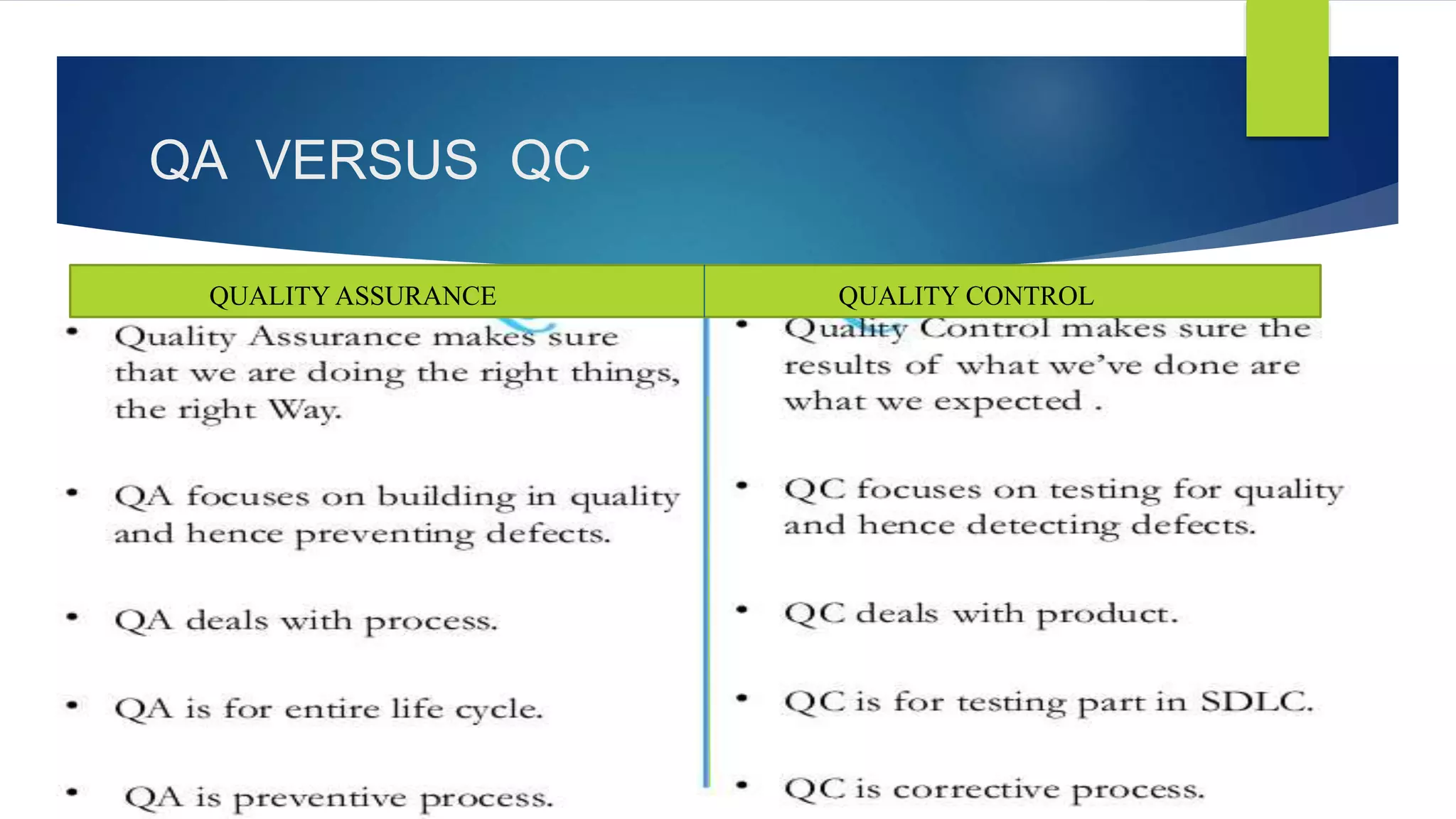 QA VERSUS QC
QUALITY ASSURANCE QUALITY CONTROL
 