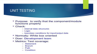 UNIT TESTING
 