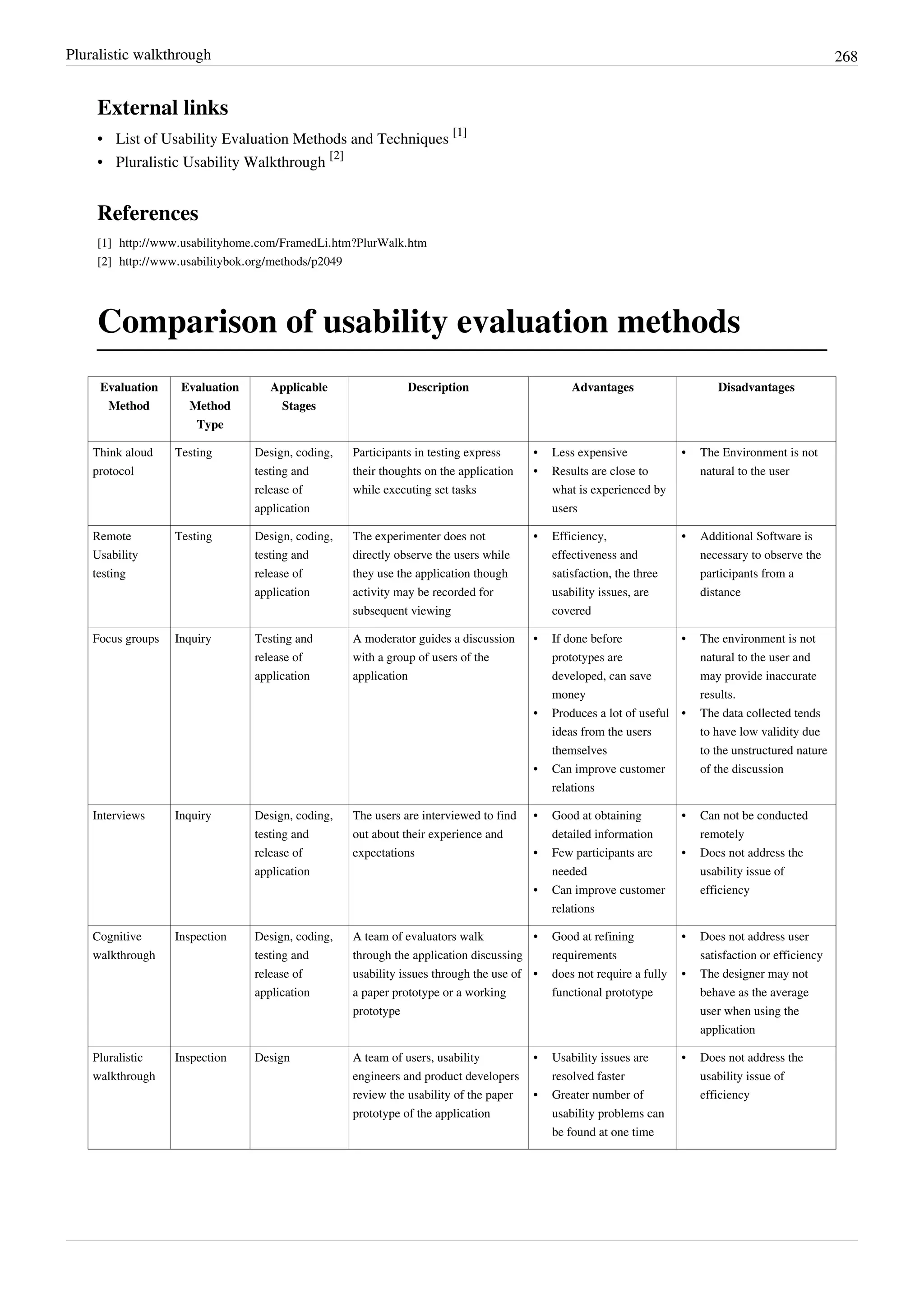 Pluralistic walkthrough 268
External links
• List of Usability Evaluation Methods and Techniques
[1]
• Pluralistic Usability Walkthrough
[2]
References
[1] http://www.usabilityhome.com/FramedLi.htm?PlurWalk.htm
[2] http://www.usabilitybok.org/methods/p2049
Comparison of usability evaluation methods
Evaluation
Method
Evaluation
Method
Type
Applicable
Stages
Description Advantages Disadvantages
Think aloud
protocol
Testing Design, coding,
testing and
release of
application
Participants in testing express
their thoughts on the application
while executing set tasks
•• Less expensive
•• Results are close to
what is experienced by
users
•• The Environment is not
natural to the user
Remote
Usability
testing
Testing Design, coding,
testing and
release of
application
The experimenter does not
directly observe the users while
they use the application though
activity may be recorded for
subsequent viewing
•• Efficiency,
effectiveness and
satisfaction, the three
usability issues, are
covered
•• Additional Software is
necessary to observe the
participants from a
distance
Focus groups Inquiry Testing and
release of
application
A moderator guides a discussion
with a group of users of the
application
•• If done before
prototypes are
developed, can save
money
•• Produces a lot of useful
ideas from the users
themselves
•• Can improve customer
relations
•• The environment is not
natural to the user and
may provide inaccurate
results.
•• The data collected tends
to have low validity due
to the unstructured nature
of the discussion
Interviews Inquiry Design, coding,
testing and
release of
application
The users are interviewed to find
out about their experience and
expectations
•• Good at obtaining
detailed information
•• Few participants are
needed
•• Can improve customer
relations
•• Can not be conducted
remotely
•• Does not address the
usability issue of
efficiency
Cognitive
walkthrough
Inspection Design, coding,
testing and
release of
application
A team of evaluators walk
through the application discussing
usability issues through the use of
a paper prototype or a working
prototype
•• Good at refining
requirements
•• does not require a fully
functional prototype
•• Does not address user
satisfaction or efficiency
•• The designer may not
behave as the average
user when using the
application
Pluralistic
walkthrough
Inspection Design A team of users, usability
engineers and product developers
review the usability of the paper
prototype of the application
•• Usability issues are
resolved faster
•• Greater number of
usability problems can
be found at one time
•• Does not address the
usability issue of
efficiency
 