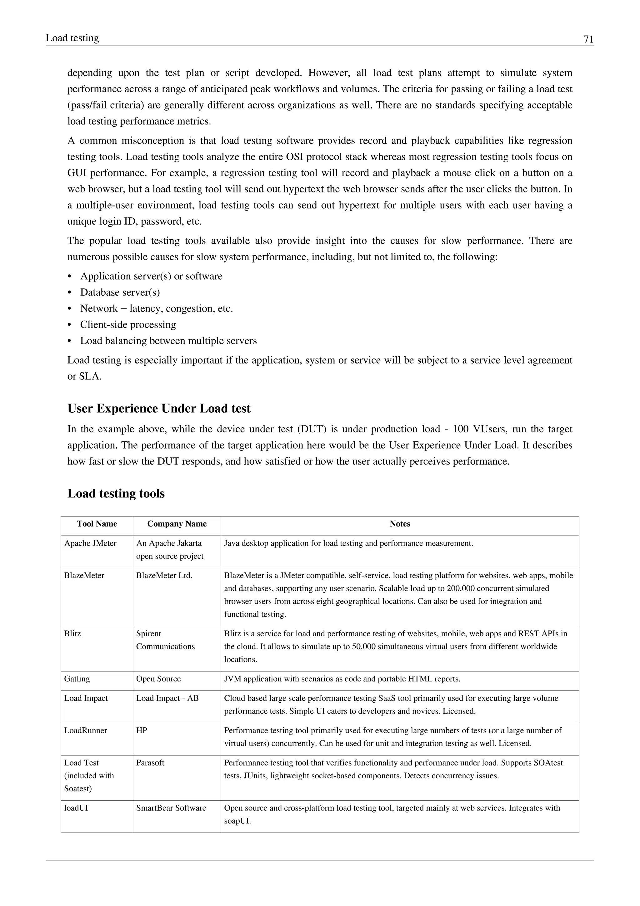 Load testing 71
depending upon the test plan or script developed. However, all load test plans attempt to simulate system
performance across a range of anticipated peak workflows and volumes. The criteria for passing or failing a load test
(pass/fail criteria) are generally different across organizations as well. There are no standards specifying acceptable
load testing performance metrics.
A common misconception is that load testing software provides record and playback capabilities like regression
testing tools. Load testing tools analyze the entire OSI protocol stack whereas most regression testing tools focus on
GUI performance. For example, a regression testing tool will record and playback a mouse click on a button on a
web browser, but a load testing tool will send out hypertext the web browser sends after the user clicks the button. In
a multiple-user environment, load testing tools can send out hypertext for multiple users with each user having a
unique login ID, password, etc.
The popular load testing tools available also provide insight into the causes for slow performance. There are
numerous possible causes for slow system performance, including, but not limited to, the following:
•• Application server(s) or software
•• Database server(s)
• Network – latency, congestion, etc.
•• Client-side processing
•• Load balancing between multiple servers
Load testing is especially important if the application, system or service will be subject to a service level agreement
or SLA.
User Experience Under Load test
In the example above, while the device under test (DUT) is under production load - 100 VUsers, run the target
application. The performance of the target application here would be the User Experience Under Load. It describes
how fast or slow the DUT responds, and how satisfied or how the user actually perceives performance.
Load testing tools
Tool Name Company Name Notes
Apache JMeter An Apache Jakarta
open source project
Java desktop application for load testing and performance measurement.
BlazeMeter BlazeMeter Ltd. BlazeMeter is a JMeter compatible, self-service, load testing platform for websites, web apps, mobile
and databases, supporting any user scenario. Scalable load up to 200,000 concurrent simulated
browser users from across eight geographical locations. Can also be used for integration and
functional testing.
Blitz Spirent
Communications
Blitz is a service for load and performance testing of websites, mobile, web apps and REST APIs in
the cloud. It allows to simulate up to 50,000 simultaneous virtual users from different worldwide
locations.
Gatling Open Source JVM application with scenarios as code and portable HTML reports.
Load Impact Load Impact - AB Cloud based large scale performance testing SaaS tool primarily used for executing large volume
performance tests. Simple UI caters to developers and novices. Licensed.
LoadRunner HP Performance testing tool primarily used for executing large numbers of tests (or a large number of
virtual users) concurrently. Can be used for unit and integration testing as well. Licensed.
Load Test
(included with
Soatest)
Parasoft Performance testing tool that verifies functionality and performance under load. Supports SOAtest
tests, JUnits, lightweight socket-based components. Detects concurrency issues.
loadUI SmartBear Software Open source and cross-platform load testing tool, targeted mainly at web services. Integrates with
soapUI.
 