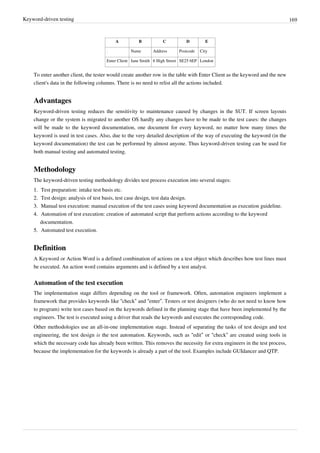 Keyword-driven testing 169
A B C D E
. Name Address Postcode City
Enter Client Jane Smith 6 High Street SE25 6EP London
To enter another client, the tester would create another row in the table with Enter Client as the keyword and the new
client's data in the following columns. There is no need to relist all the actions included.
Advantages
Keyword-driven testing reduces the sensitivity to maintenance caused by changes in the SUT. If screen layouts
change or the system is migrated to another OS hardly any changes have to be made to the test cases: the changes
will be made to the keyword documentation, one document for every keyword, no matter how many times the
keyword is used in test cases. Also, due to the very detailed description of the way of executing the keyword (in the
keyword documentation) the test can be performed by almost anyone. Thus keyword-driven testing can be used for
both manual testing and automated testing.
Methodology
The keyword-driven testing methodology divides test process execution into several stages:
1.1. Test preparation: intake test basis etc.
2.2. Test design: analysis of test basis, test case design, test data design.
3.3. Manual test execution: manual execution of the test cases using keyword documentation as execution guideline.
4.4. Automation of test execution: creation of automated script that perform actions according to the keyword
documentation.
5.5. Automated test execution.
Definition
A Keyword or Action Word is a defined combination of actions on a test object which describes how test lines must
be executed. An action word contains arguments and is defined by a test analyst.
Automation of the test execution
The implementation stage differs depending on the tool or framework. Often, automation engineers implement a
framework that provides keywords like “check” and “enter”. Testers or test designers (who do not need to know how
to program) write test cases based on the keywords defined in the planning stage that have been implemented by the
engineers. The test is executed using a driver that reads the keywords and executes the corresponding code.
Other methodologies use an all-in-one implementation stage. Instead of separating the tasks of test design and test
engineering, the test design is the test automation. Keywords, such as “edit” or “check” are created using tools in
which the necessary code has already been written. This removes the necessity for extra engineers in the test process,
because the implementation for the keywords is already a part of the tool. Examples include GUIdancer and QTP.
 
