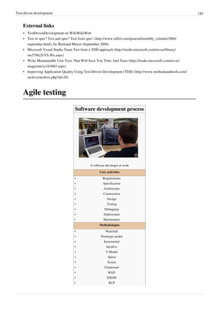 Test-driven development 185
External links
• TestDrivenDevelopment on WikiWikiWeb
• Test or spec? Test and spec? Test from spec! (http://www.eiffel.com/general/monthly_column/2004/
september.html), by Bertrand Meyer (September 2004)
• Microsoft Visual Studio Team Test from a TDD approach (http://msdn.microsoft.com/en-us/library/
ms379625(VS.80).aspx)
• Write Maintainable Unit Tests That Will Save You Time And Tears (http://msdn.microsoft.com/en-us/
magazine/cc163665.aspx)
• Improving Application Quality Using Test-Driven Development (TDD) (http://www.methodsandtools.com/
archive/archive.php?id=20)
Agile testing
Software development process
A software developer at work
Core activities
•• Requirements
•• Specification
•• Architecture
•• Construction
•• Design
•• Testing
•• Debugging
•• Deployment
•• Maintenance
Methodologies
•• Waterfall
•• Prototype model
•• Incremental
•• Iterative
•• V-Model
•• Spiral
•• Scrum
•• Cleanroom
•• RAD
•• DSDM
•• RUP
 