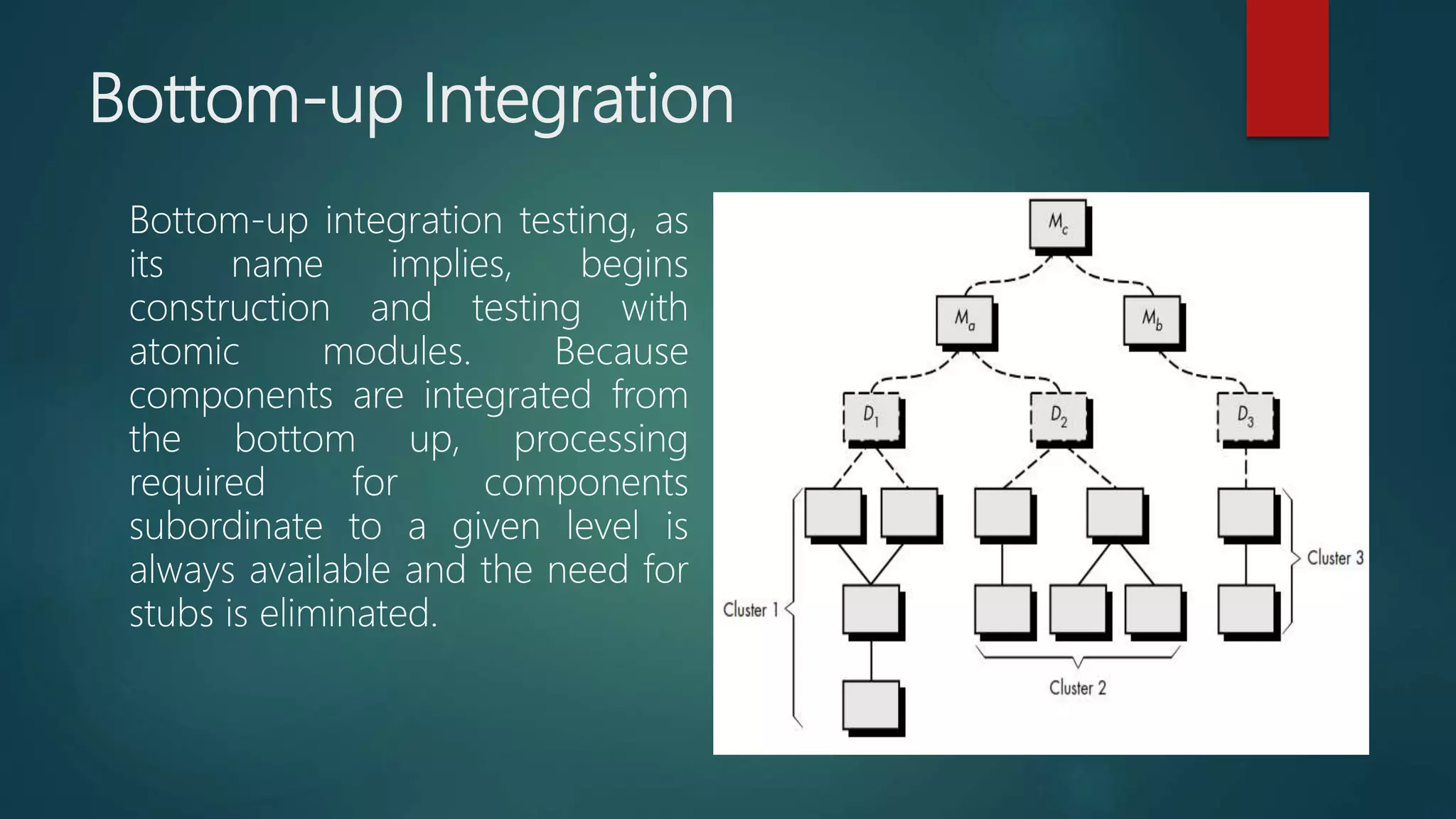 Bottom-up Integration
Bottom-up integration testing, as
its name implies, begins
construction and testing with
atomic modules. Because
components are integrated from
the bottom up, processing
required for components
subordinate to a given level is
always available and the need for
stubs is eliminated.
 