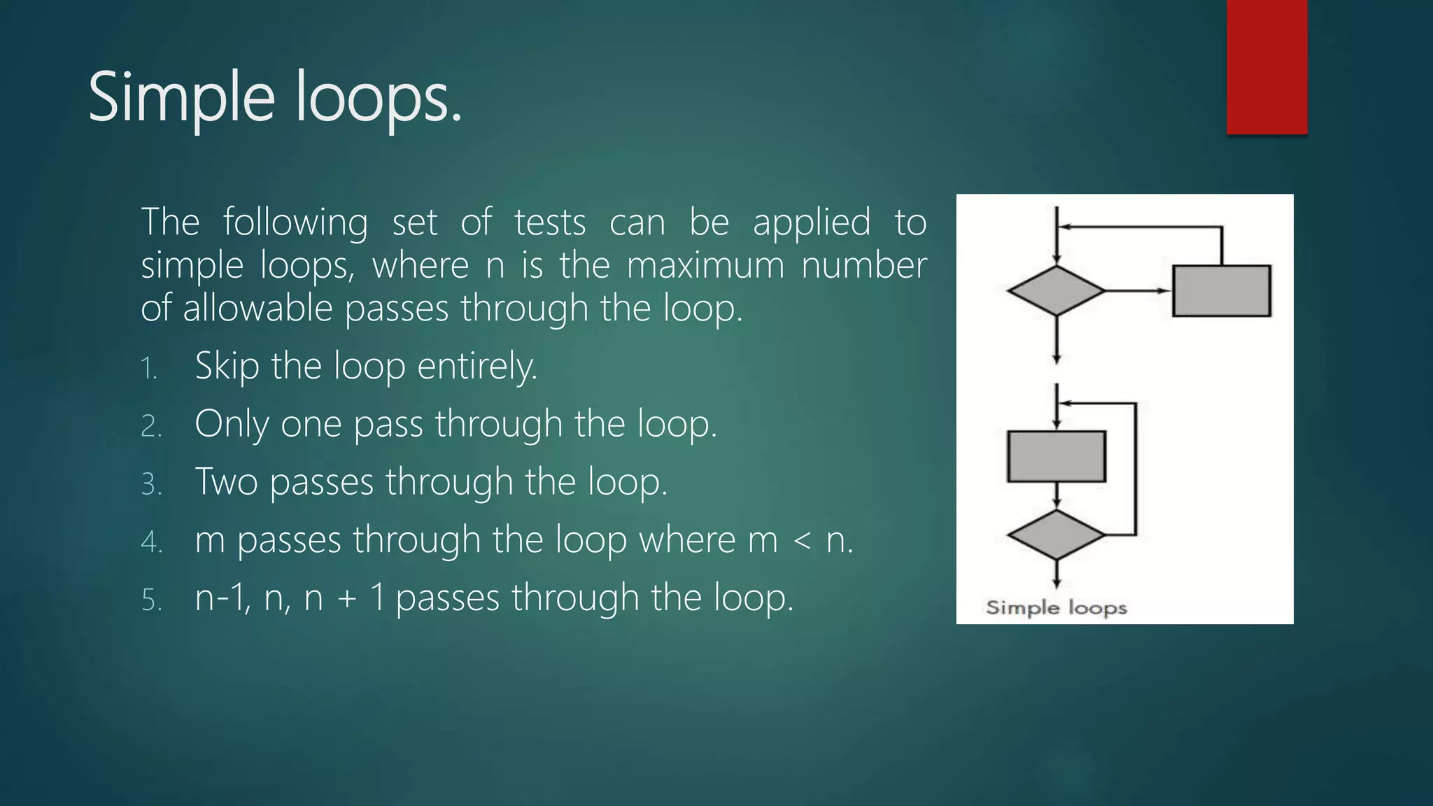 Simple loops.
The following set of tests can be applied to
simple loops, where n is the maximum number
of allowable passes through the loop.
1. Skip the loop entirely.
2. Only one pass through the loop.
3. Two passes through the loop.
4. m passes through the loop where m < n.
5. n-1, n, n + 1 passes through the loop.
 