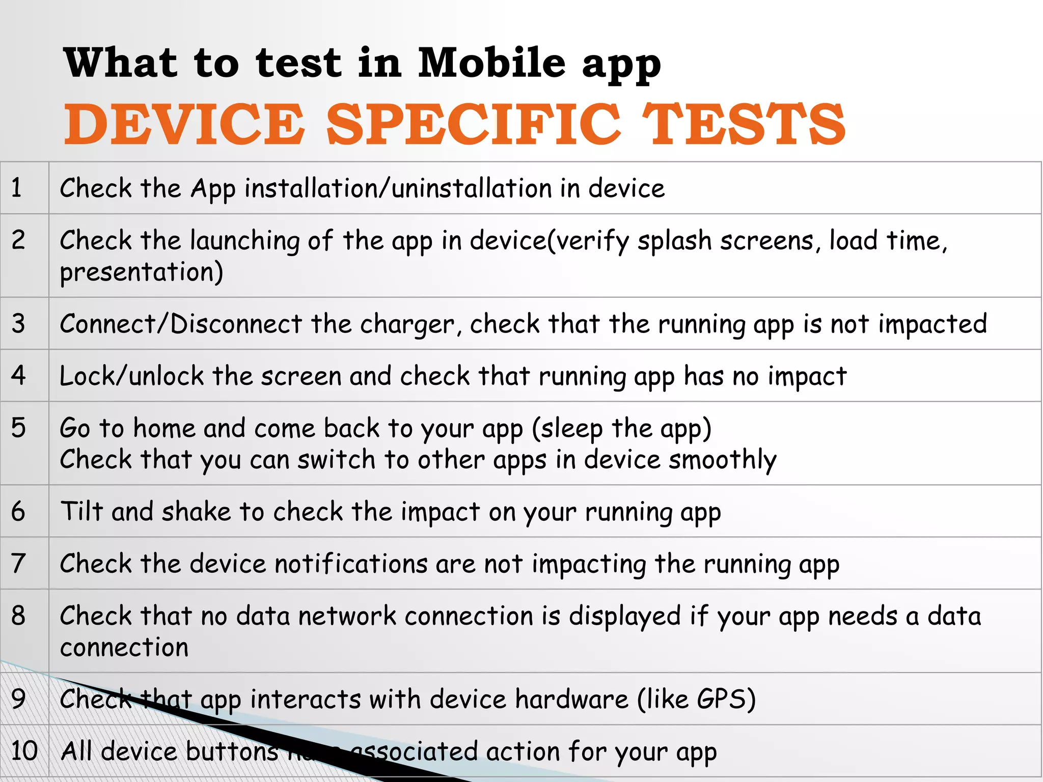 What to test in Mobile app
DEVICE SPECIFIC TESTS
1 Check the App installation/uninstallation in device
2 Check the launching of the app in device(verify splash screens, load time,
presentation)
3 Connect/Disconnect the charger, check that the running app is not impacted
4 Lock/unlock the screen and check that running app has no impact
5 Go to home and come back to your app (sleep the app)
Check that you can switch to other apps in device smoothly
6 Tilt and shake to check the impact on your running app
7 Check the device notifications are not impacting the running app
8 Check that no data network connection is displayed if your app needs a data
connection
9 Check that app interacts with device hardware (like GPS)
10 All device buttons have associated action for your app
 