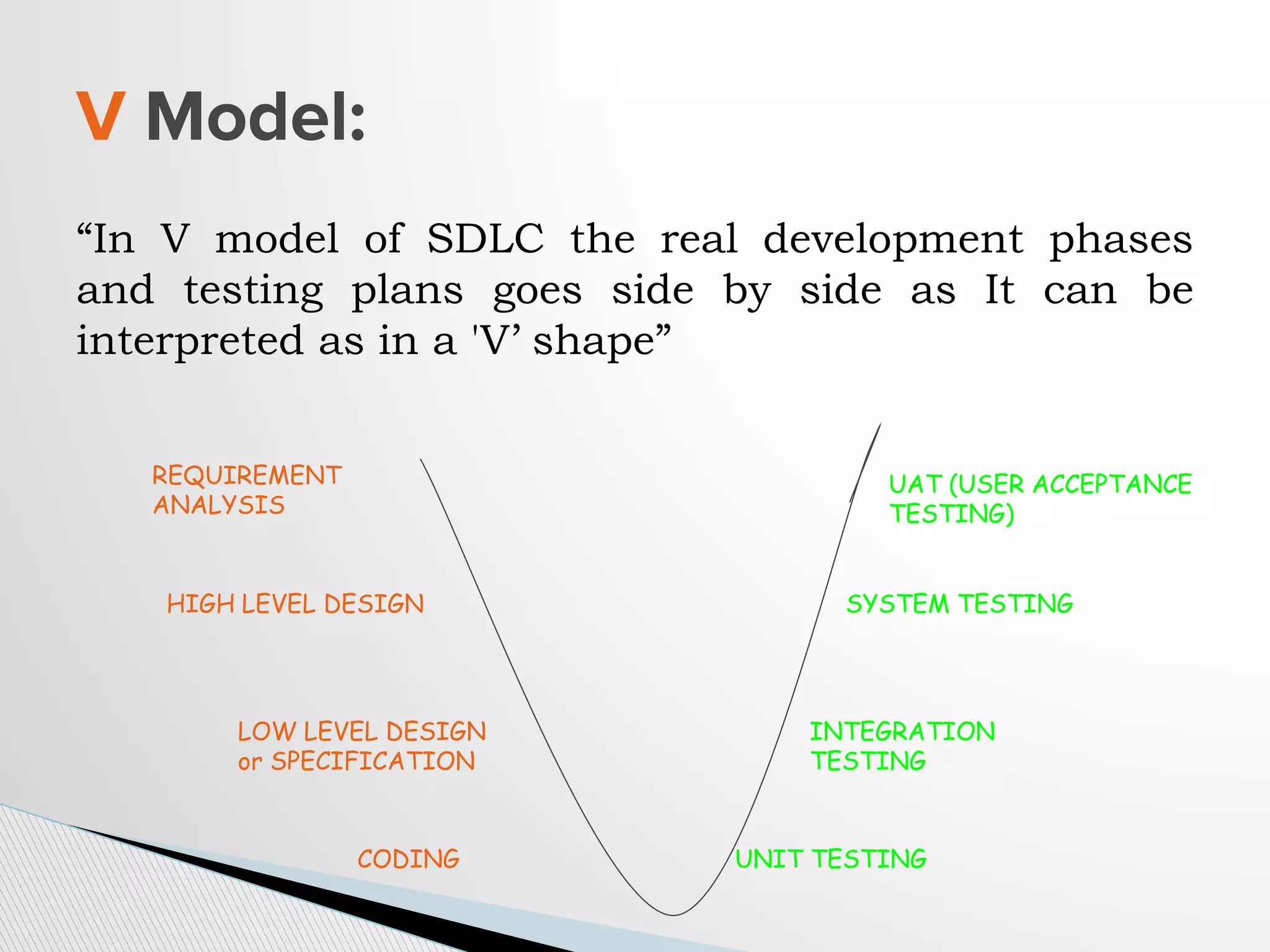“In V model of SDLC the real development phases
and testing plans goes side by side as It can be
interpreted as in a 'V’ shape”
V Model:
REQUIREMENT
ANALYSIS
UAT (USER ACCEPTANCE
TESTING)
HIGH LEVEL DESIGN SYSTEM TESTING
LOW LEVEL DESIGN
or SPECIFICATION
INTEGRATION
TESTING
CODING UNIT TESTING
 