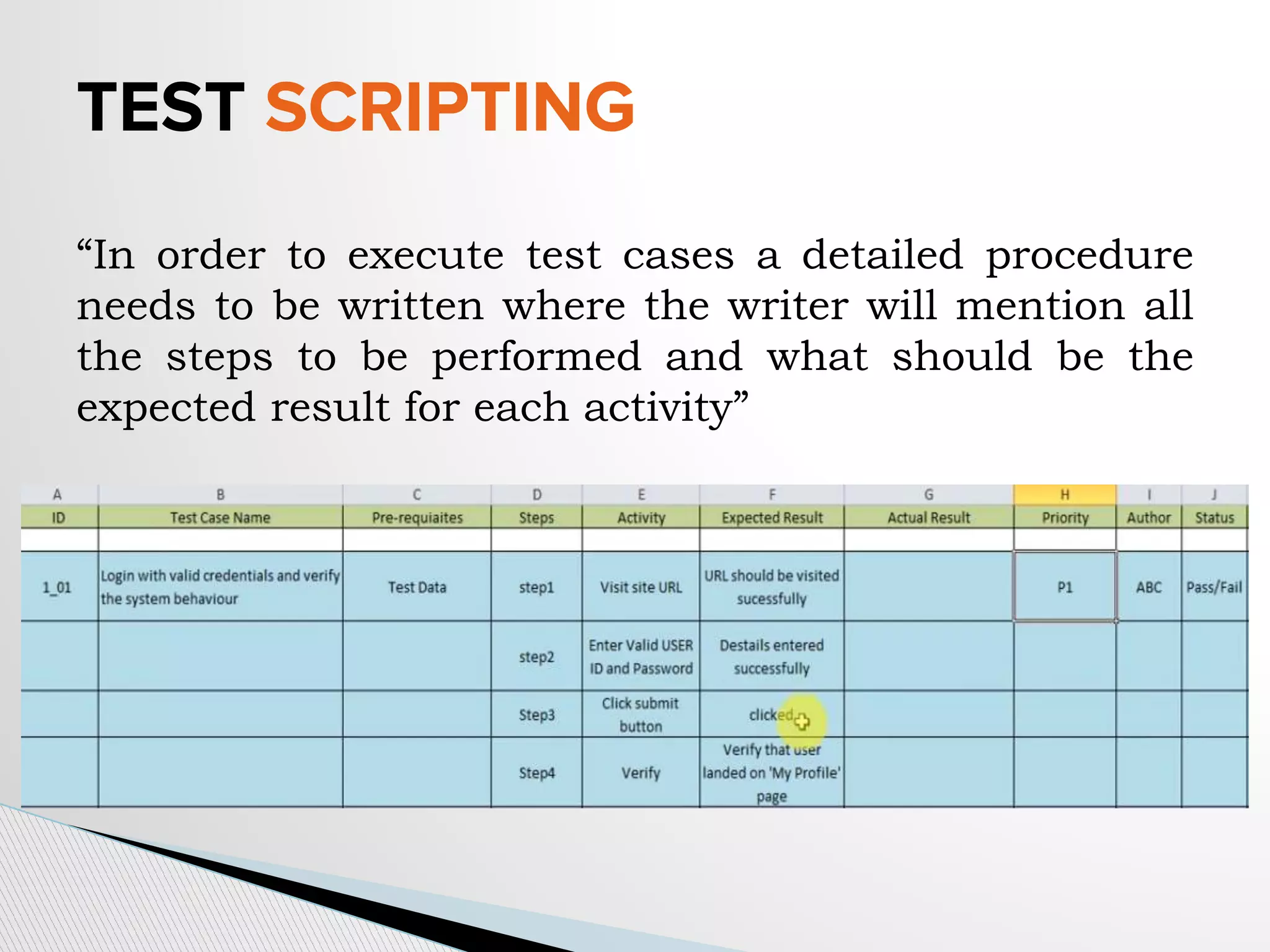 TEST SCRIPTING
“In order to execute test cases a detailed procedure
needs to be written where the writer will mention all
the steps to be performed and what should be the
expected result for each activity”
 