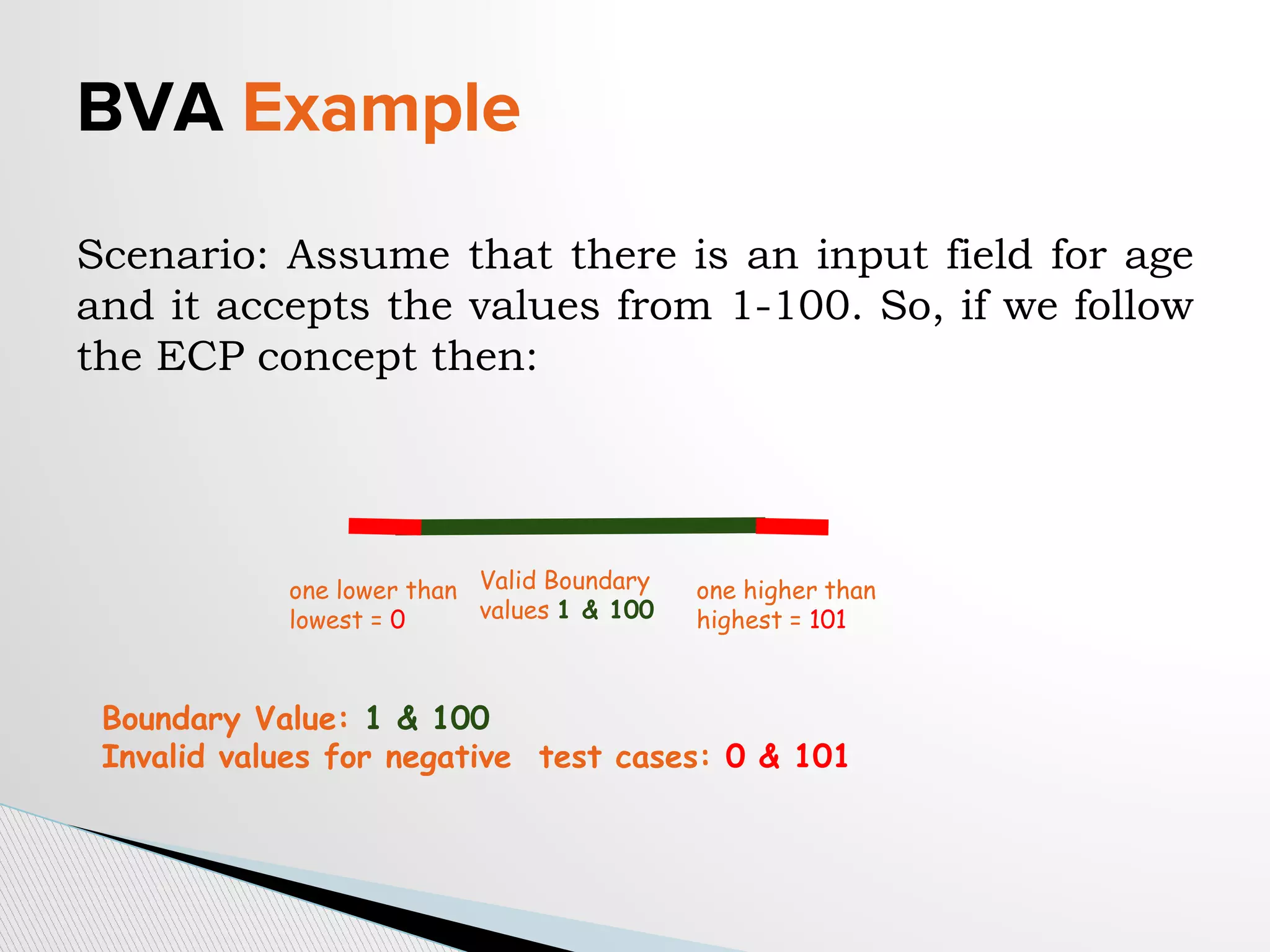 BVA Example
Scenario: Assume that there is an input field for age
and it accepts the values from 1-100. So, if we follow
the ECP concept then:
Valid Boundary
values 1 & 100
one lower than
lowest = 0
one higher than
highest = 101
Boundary Value: 1 & 100
Invalid values for negative test cases: 0 & 101
 