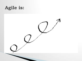 Agile is:
 