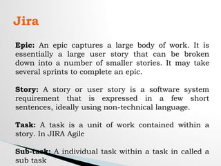 Jira
Epic: An epic captures a large body of work. It is
essentially a large user story that can be broken
down into a number of smaller stories. It may take
several sprints to complete an epic.
Story: A story or user story is a software system
requirement that is expressed in a few short
sentences, ideally using non-technical language.
Task: A task is a unit of work contained within a
story. In JIRA Agile
Sub-task: A individual task within a task in called a
sub task
 