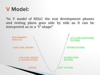 “In V model of SDLC the real development phases
and testing plans goes side by side as It can be
interpreted as in a 'V’ shape”
V Model:
REQUIREMENT
ANALYSIS
UAT (USER ACCEPTANCE
TESTING)
HIGH LEVEL DESIGN SYSTEM TESTING
LOW LEVEL DESIGN
or SPECIFICATION
INTEGRATION
TESTING
CODING UNIT TESTING
 