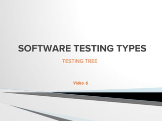 SOFTWARE TESTING TYPES
TESTING TREE
Video 6
 