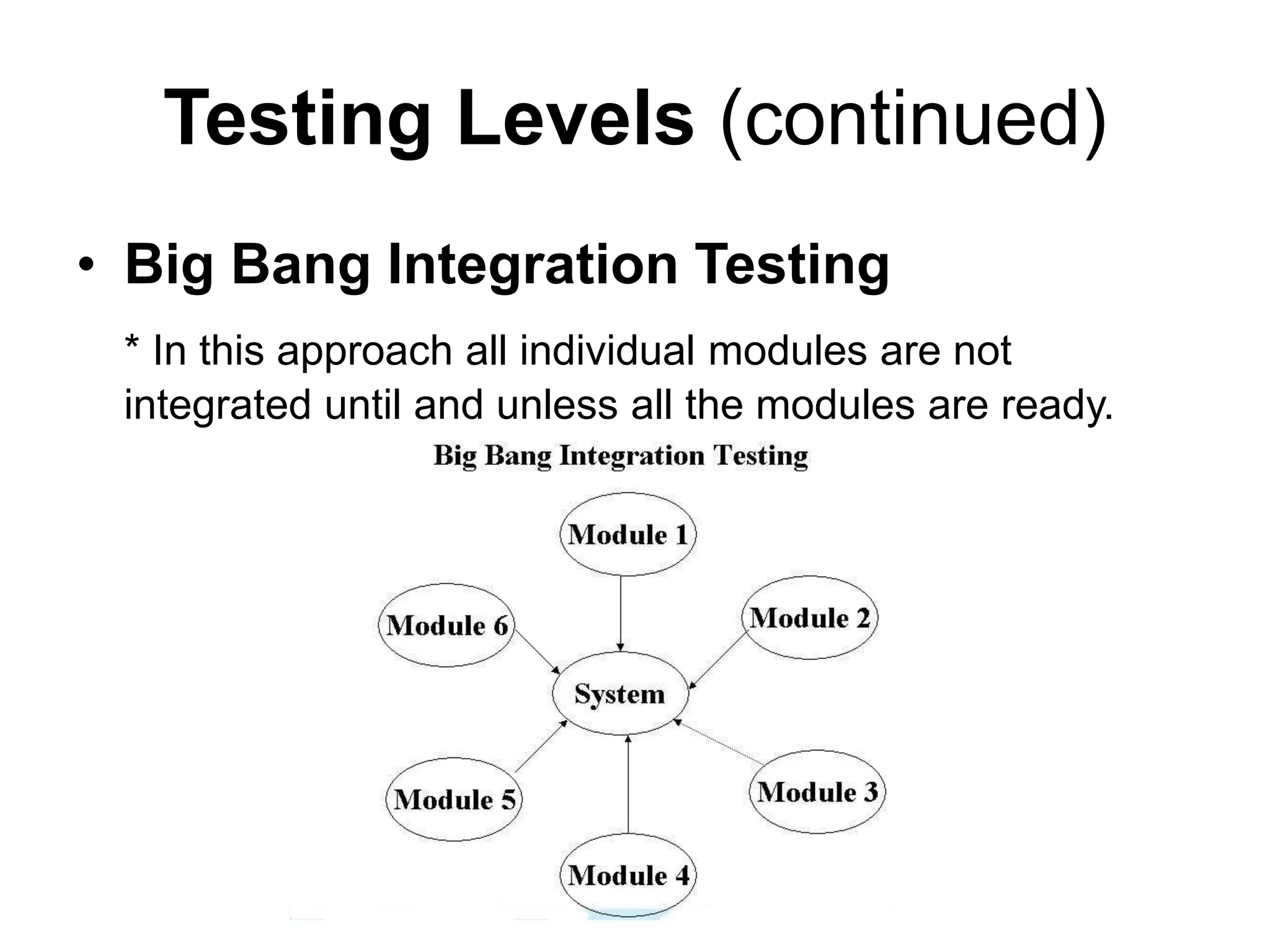 Testing Levels (continued)
• Big Bang Integration Testing
* In this approach all individual modules are not
integrated until and unless all the modules are ready.
 