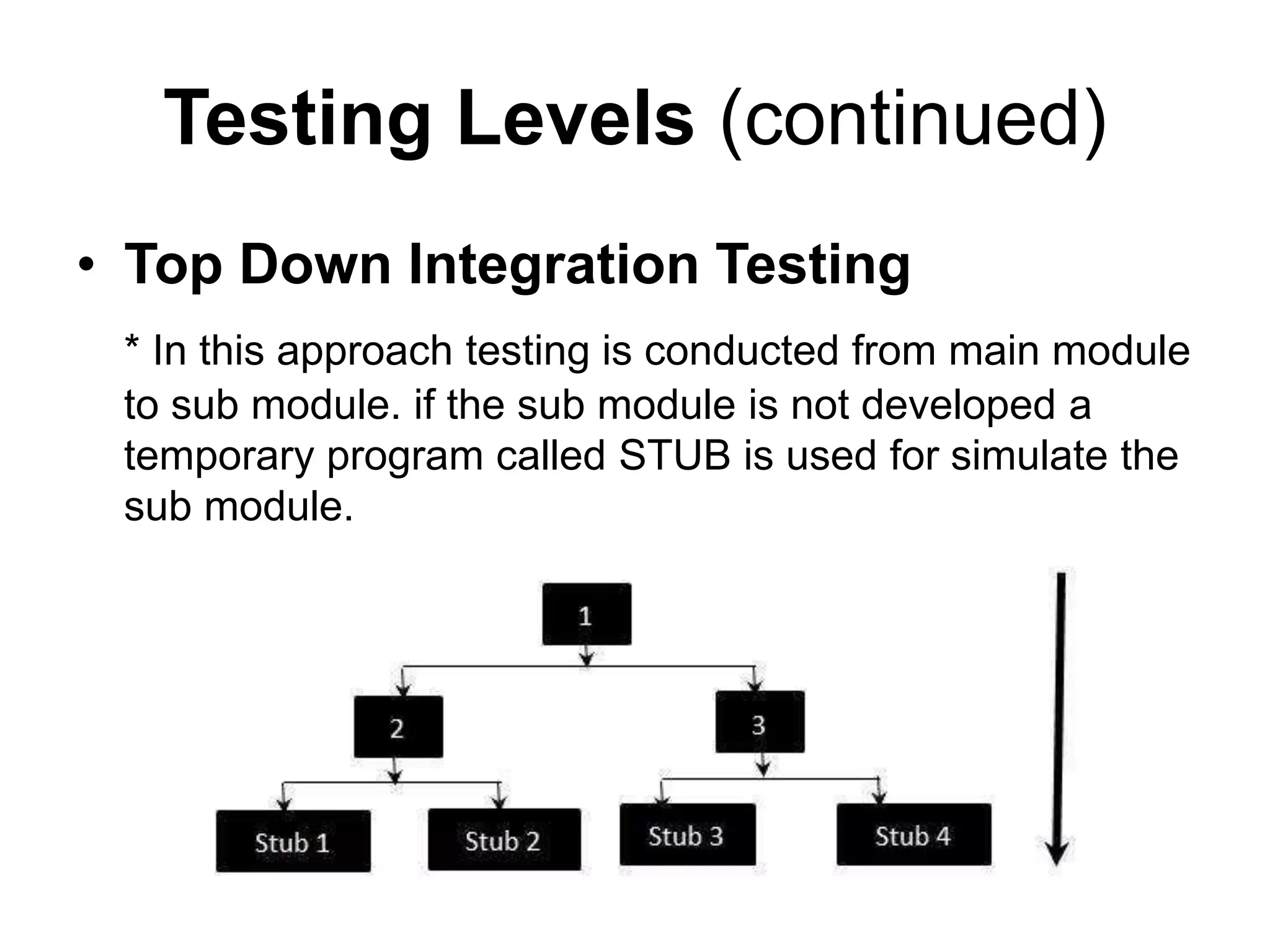 Testing Levels (continued)
• Top Down Integration Testing
* In this approach testing is conducted from main module
to sub module. if the sub module is not developed a
temporary program called STUB is used for simulate the
sub module.
 