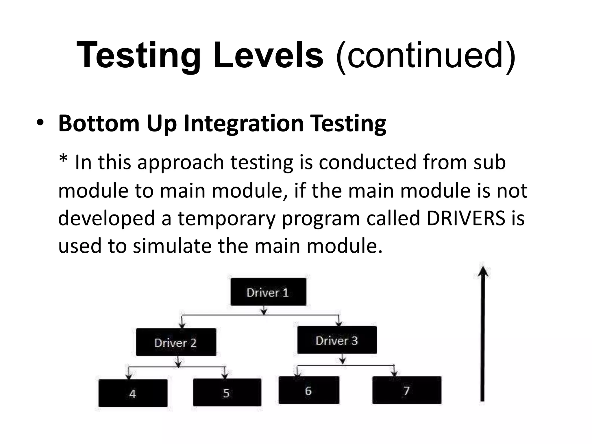 Testing Levels (continued)
• Bottom Up Integration Testing
* In this approach testing is conducted from sub
module to main module, if the main module is not
developed a temporary program called DRIVERS is
used to simulate the main module.
 