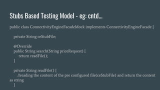 Stubs Based Testing Model - eg: cntd...
public class ConnectivityEngineFacadeMock implements ConnectivityEngineFacade {
private String ceStubFile;
@Override
public String search(String priceRequest) {
return readFile();
}
private String readFile() {
//reading the content of the pre configured file(ceStubFile) and return the content
as string
}
 