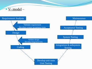  V- model –
Requirement Analysis
Design
System Testing
Coding
Integration & subsystem
Testing
Maintenance
Acceptance Testing
Develop unit tests
Unit Testing
Validate requirement
Develop system acceptance tests
Validate design
Develop integration tests
 