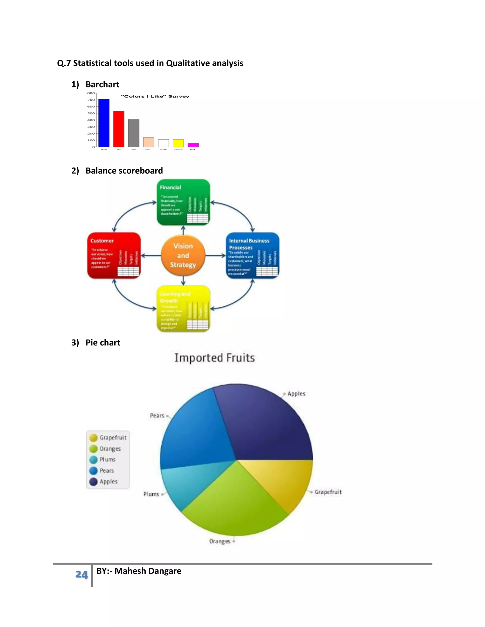 24 BY:- Mahesh Dangare
Q.7 Statistical tools used in Qualitative analysis
1) Barchart
2) Balance scoreboard
3) Pie chart
 