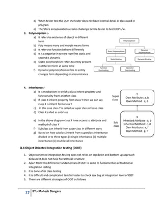 17 BY:- Mahesh Dangare
d) When tester test the OOP the tester does not have internal detail of class used in
program
e) Therefore encapsulations create challenge before tester to test OOP s/w.
3. Polymorphism :-
a) It refers to existence of object in different
form
b) Poly means many and morph means forms
c) It refers to function behave differently
d) It is categorize in to two type first static and
second is dynamic
e) Static polymorphism refers to entity present
in different form at same time
f) Dynamic polymorphism refers to entity
changes form depending on circumstance
4. Inheritance :-
a) It is mechanism in which a class inherit property and
functionality from another class
b) If class X inherit property form class Y then we can say
class X is inherit form class Y
c) In this case class Y is called as super class or base class
d) Class X called as subclass
e) In the above diagram class X have access to attribute and
method of class Y
f) Subclass can inherit from superclass in different ways
g) Based on how subclass inherit from superclass inheritance
divided in to three types (i) single inheritance (ii) multiple
inheritance (iii) multilevel inheritance
Q.4 Object Oriented Integration testing (OOIT)
1. Object oriented integration testing does not relies on top down and bottom up approach
because it does not have hierarchical structure
2. Apart from this difference fundamentals of OOIT is same to fundamentals of traditional
Integration testing
3. It is done after class testing
4. It is difficult and complicated task for tester to check s/w bug at integration level of OOT
5. There are different strategies of OOIT as follows
 