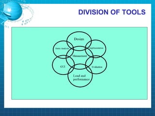 DIVISION OF TOOLS
 