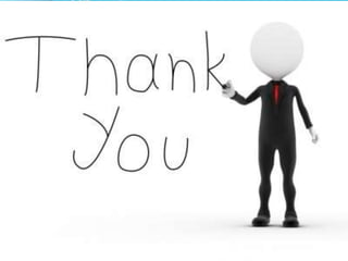 Software Testing , levels, Techniques, Tools