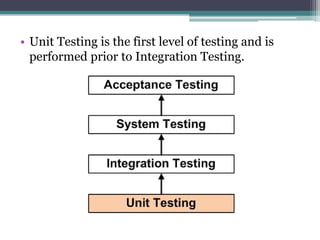 • Unit Testing is the first level of testing and is
performed prior to Integration Testing.
 