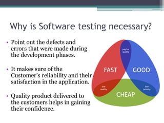 Why is Software testing necessary?
• Point out the defects and
errors that were made during
the development phases.
• It makes sure of the
Customer’s reliability and their
satisfaction in the application.
• Quality product delivered to
the customers helps in gaining
their confidence.
 