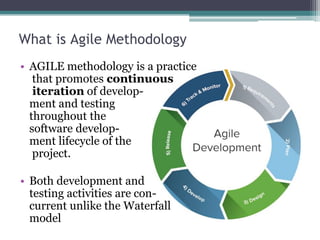 What is Agile Methodology
• AGILE methodology is a practice
that promotes continuous
iteration of develop-
ment and testing
throughout the
software develop-
ment lifecycle of the
project.
• Both development and
testing activities are con-
current unlike the Waterfall
model
 