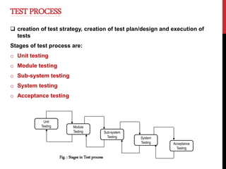 Software testing | PPTX | Operating Systems | Computer Software and ...