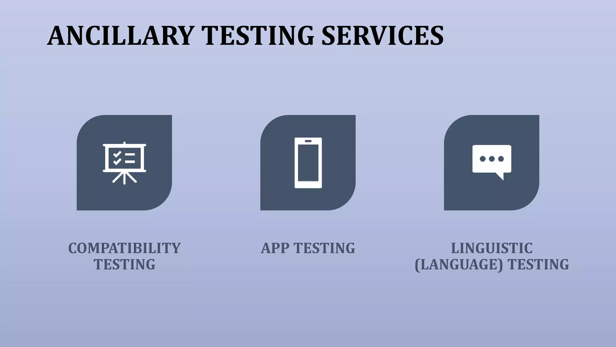 ANCILLARY TESTING SERVICES
COMPATIBILITY
TESTING
APP TESTING LINGUISTIC
(LANGUAGE) TESTING
 