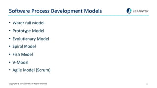 Software Process Development Models
• Water Fall Model
• Prototype Model
• Evolutionary Model
• Spiral Model
• Fish Model
• V-Model
• Agile Model (Scrum)
Copyright @ 2015 Learntek. All Rights Reserved. 10
 